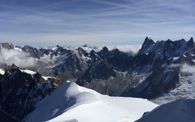 Visits of the Mont-Blanc
